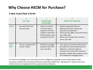 12
1
ALL CASH
2
TRADITIONAL
MORTGAGE
3
HECM FOR PURCHASE
Why? • You own the home
free and clear
• Option to make a
minimum down
payment and limit
upfront investment
• Builds equity as you
pay down the loan
• Flexible repayment feature:
Monthly principal and interest
payments are optional.*
• Gives you the ability to buy the home
you really want
• Allows you to keep more assets to
use as you wish
Why
Not?
• Ties up a large portion
of your money
• Monthly mortgage
payments diminish
your cash flow
• Your equity in the home decreases if
principal and interest payments are
deferred, as the loan balance
increases over time due to interest.
• Requires a larger down payment than
the traditional mortgage option
*As with any mortgage, you must meet your loan obligations, keeping current with property taxes,
insurance, maintenance and any homeowners association (HOA) fees. Repayment is required once you
sell the home or no longer live there as your primary residence.
3 ways to purchase a home:
Why Choose HECM for Purchase?
 