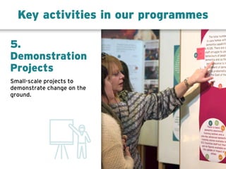 5.
Demonstration
Projects
Small-scale projects to
demonstrate change on the
ground.
Key activities in our programmes
 