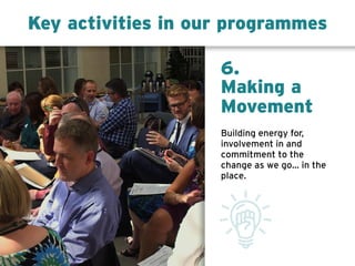 6.
Making a
Movement
Building energy for,
involvement in and
commitment to the
change as we go... in the
place.
Key activities in our programmes
 