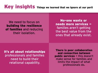 Key insights Things we learned that we ignore at our peril
We need to focus on
building the resilience
of families and reducing
their isolation.
There is poor collaboration
and connection between
public services – this doesn’t
make sense for families and
limits the impact of what
professionals do.
It’s all about relationships
professionals and families
need to build their
relational capability.
No-one wants or
needs more services —
families aren’t getting
the best value from the
ones that already exist.
 