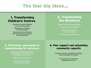 4. Peer support and unleashing
community capacity
2. Transforming
the Workforce
3. Alternative approaches to
commissioning for outcomes
1. Transforming
Children’s Centres
Becoming less about buildings
and more about people
Responding to evidenced
need and targeted
Owned and driven by families
and communities, with support
from professionals
Working to parents’ strengths and building
their knowledge and resilience
Co-creating and co-delivering
approaches that work	
Building a strengths based approach
Building relational capability
Establishing a common
core of understanding
Working towards a shared vision
Based on a deep understanding of
families’ needs, current performance
and evidence of what works
Building community capacity
Working with new providers
(including communities)
The four big ideas...
 