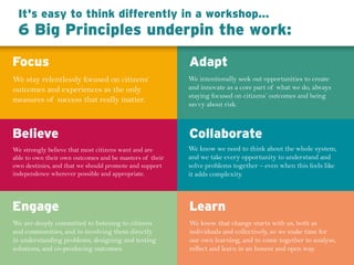 It's easy to think differently in a workshop...
6 Big Principles underpin the work:
Focus Adapt
Believe Collaborate
Engage Learn
We stay relentlessly focused on citizens’
outcomes and experiences as the only
measures of success that really matter.
We intentionally seek out opportunities to create
and innovate as a core part of what we do, always
staying focused on citizens’ outcomes and being
savvy about risk.
We know we need to think about the whole system,
and we take every opportunity to understand and
solve problems together – even when this feels like
it adds complexity.
We strongly believe that most citizens want and are
able to own their own outcomes and be masters of their
own destinies, and that we should promote and support
independence wherever possible and appropriate.
We are deeply committed to listening to citizens
and communities, and to involving them directly
in understanding problems, designing and testing
solutions, and co-producing outcomes.
We know that change starts with us, both as
individuals and collectively, so we make time for
our own learning, and to come together to analyse,
reflect and learn in an honest and open way.
 