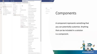 Components
A component represents something that
you can potentially customize. Anything
that can be included in a solution
is a component.
 