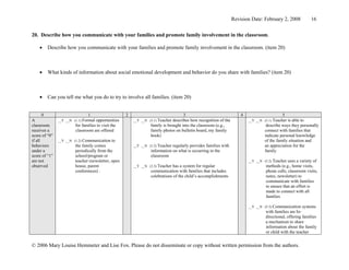 Revision Date: February 2, 2008            16


20. Describe how you communicate with your families and promote family involvement in the classroom.

    •   Describe how you communicate with your families and promote family involvement in the classroom. (item 20)



    •   What kinds of information about social emotional development and behavior do you share with families? (item 20)



    •   Can you tell me what you do to try to involve all families. (item 20)


       0                       1                    2                               3                                4                     5
A              __Y __N (1.1) Formal opportunities       __Y __N (3.1) Teacher describes how recognition of the           __Y __N (5.1) Teacher is able to
classroom               for families to visit the                family is brought into the classroom (e.g.,                       describe ways they personally
receives a              classroom are offered                    family photos on bulletin board, my family                       connect with families that
score of “0”                                                     book)                                                            indicate personal knowledge
if all         __Y __N (1.2) Communication   to                                                                                   of the family situation and
behaviors               the family comes                __Y __N (3.2) Teacherregularly provides families with                     an appreciation for the
under a                 periodically from the                    information on what is occurring in the                          family
score of “1”            school/program or                        classroom
are not                 teacher (newsletter, open                                                                        __Y __N (5.2) Teacher uses a variety of
observed                house, parent                   __Y __N (3.3) Teacherhas a system for regular                             methods (e.g., home visits,
                        conferences) .                           communication with families that includes                        phone calls, classroom visits,
                                                                 celebrations of the child’s accomplishments                      notes, newsletter) to
                                                                                                                                  communicate with families
                                                                                                                                  to ensure that an effort is
                                                                                                                                  made to connect with all
                                                                                                                                  families

                                                                                                                         __Y __N (5.3) Communication    systems
                                                                                                                                  with families are bi-
                                                                                                                                  directional, offering families
                                                                                                                                  a mechanism to share
                                                                                                                                  information about the family
                                                                                                                                  or child with the teacher


© 2006 Mary Louise Hemmeter and Lise Fox. Please do not disseminate or copy without written permission from the authors.
 