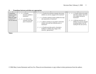 Revision Date: February 2, 2008             5


9.       Transitions between activities are appropriate
        0                        1                  2                               3                                4                     5
A classroom        __Y __N (1.1)Teacher                 __Y __N (3.1)Teacher has transition strategies that ensure       __Y __N (5.1)Teacher  effectively guides
receives a score            structures children’s                children are actively engaged in the transition*                 individual children who need
of “0” if all               transitions*                                                                                          extra support during the
behaviors under                                         __Y __N (3.2)Teacherexplicitly teaches children the steps                 transitions*
a score of “1”     __Y __N (1.2)A whole-class                    and expectations of transitions*
are not observed            warning is provided                                                                          __Y __N (5.2)During transitions, all
                            prior to transition*        __Y __N (3.3)Direct warnings are provided to individual                   children are actively engaged,
                                                                 children who may have difficulty prior to                        including children who are
                                                                 transitions*                                                     waiting for the next activity

                                                        __Y __N (3.4)Teacher provides positive, descriptive
                                                                 feedback to children who engage in the
                                                                 transition appropriately*

Notes:




© 2006 Mary Louise Hemmeter and Lise Fox. Please do not disseminate or copy without written permission from the authors.
 