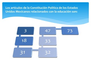 Los artículos de la Constitución Política de los Estados
Unidos Mexicanos relacionados con la educación son:
 