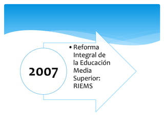 •Reforma
Integral de
la Educación
Media
Superior:
RIEMS
2007
 