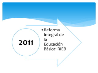 •Reforma
Integral de
la
Educación
Básica: RIEB
2011
 