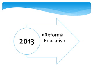 •Reforma
Educativa2013
 