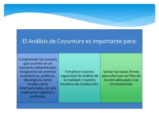 El Análisis de Coyuntura es importante para:
Comprender los sucesos
que ocurren en un
momento determinado,
integrando los eventos
económicos, políticos,
ideológicos, tanto
locales como
internacionales, en una
explicación objetiva y
profunda.
Fortalecer nuestra
capacidad de análisis de
la realidad y nuestra
iniciativa de conducción.
Sentar las bases firmes
para efectuar un Plan de
Acción adecuado a las
circunstancias.
 