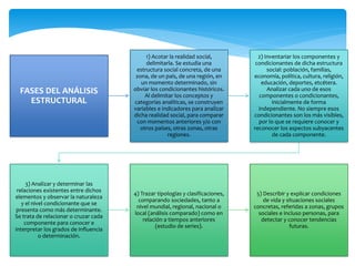 FASES DEL ANÁLISIS
ESTRUCTURAL
1) Acotar la realidad social,
delimitarla. Se estudia una
estructura social concreta, de una
zona, de un país, de una región, en
un momento determinado, sin
obviar los condicionantes históricos.
Al delimitar los conceptos y
categorías analíticas, se construyen
variables e indicadores para analizar
dicha realidad social, para comparar
con momentos anteriores y/o con
otros países, otras zonas, otras
regiones.
2) Inventariar los componentes y
condicionantes de dicha estructura
social: población, familias,
economía, política, cultura, religión,
educación, deportes, etcétera.
Analizar cada uno de esos
componentes o condicionantes,
inicialmente de forma
independiente. No siempre esos
condicionantes son los más visibles,
por lo que se requiere conocer y
reconocer los aspectos subyacentes
de cada componente.
3) Analizar y determinar las
relaciones existentes entre dichos
elementos y observar la naturaleza
y el nivel condicionante que se
presenta como más determinante.
Se trata de relacionar o cruzar cada
componente para conocer e
interpretar los grados de influencia
o determinación.
4) Trazar tipologías y clasificaciones,
comparando sociedades, tanto a
nivel mundial, regional, nacional o
local (análisis comparado) como en
relación a tiempos anteriores
(estudio de series).
5) Describir y explicar condiciones
de vida y situaciones sociales
concretas, referidas a zonas, grupos
sociales e incluso personas, para
detectar y conocer tendencias
futuras.
 