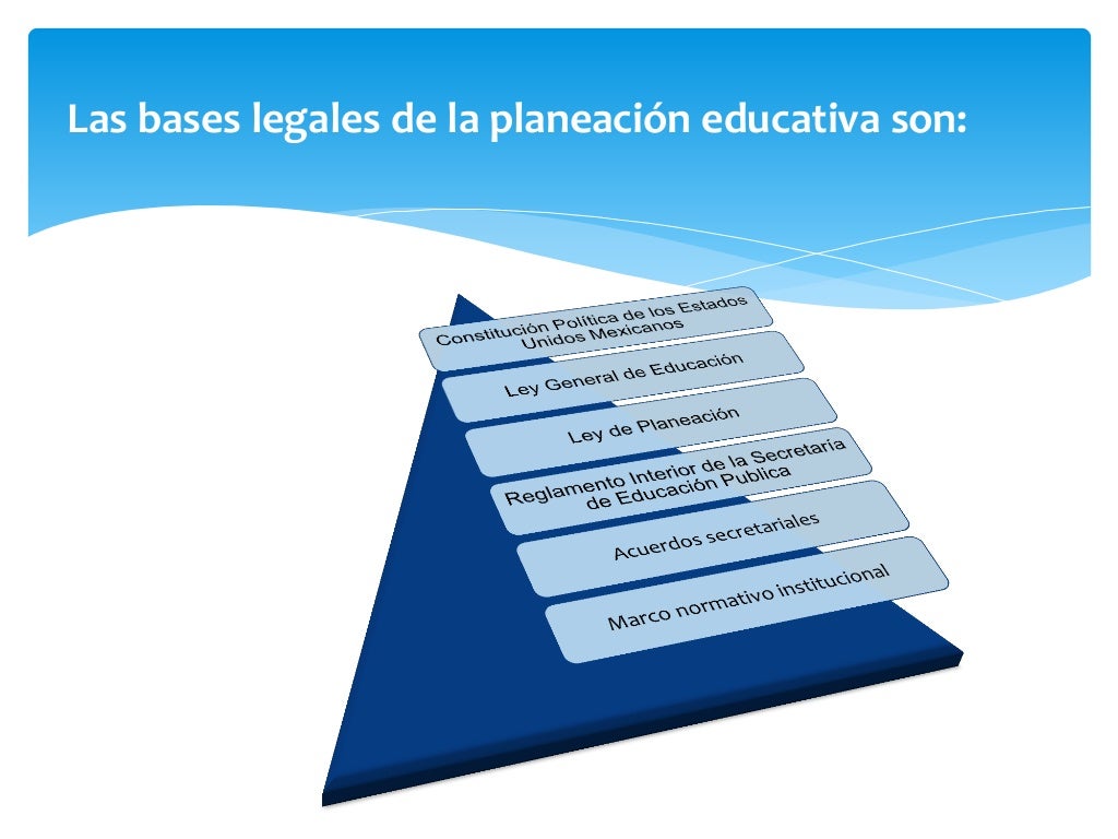 MACROPLANEACIÓN EDUCATIVA EN MÉXICO