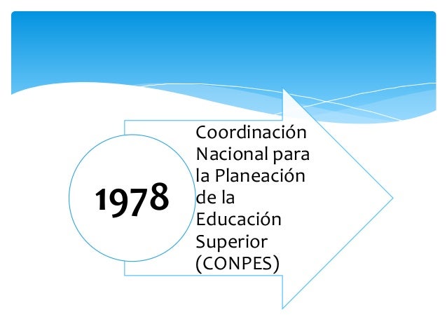 MACROPLANEACIÓN EDUCATIVA EN MÉXICO