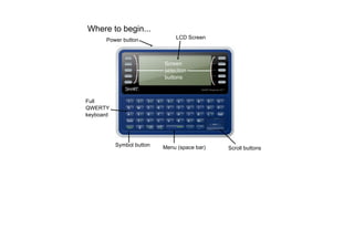 Where to begin... 
Power button 
LCD Screen 
Screen 
selection 
buttons 
Full 
QWERTY 
keyboard 
Symbol button Menu (space bar) Scroll buttons 
 