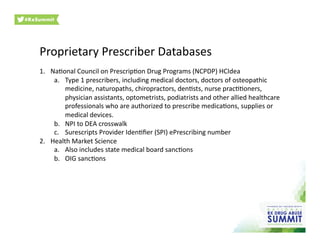 Proprietary	
  Prescriber	
  Databases	
  
1.  NaOonal	
  Council	
  on	
  PrescripOon	
  Drug	
  Programs	
  (NCPDP)	
  HCIdea	
  
a.  Type	
  1	
  prescribers,	
  including	
  medical	
  doctors,	
  doctors	
  of	
  osteopathic	
  
medicine,	
  naturopaths,	
  chiropractors,	
  denOsts,	
  nurse	
  pracOOoners,	
  
physician	
  assistants,	
  optometrists,	
  podiatrists	
  and	
  other	
  allied	
  healthcare	
  
professionals	
  who	
  are	
  authorized	
  to	
  prescribe	
  medicaOons,	
  supplies	
  or	
  
medical	
  devices.	
  
b.  NPI	
  to	
  DEA	
  crosswalk	
  
c.  Surescripts	
  Provider	
  IdenOﬁer	
  (SPI)	
  ePrescribing	
  number	
  
2.  Health	
  Market	
  Science	
  
a.  Also	
  includes	
  state	
  medical	
  board	
  sancOons	
  
b.  OIG	
  sancOons	
  
 