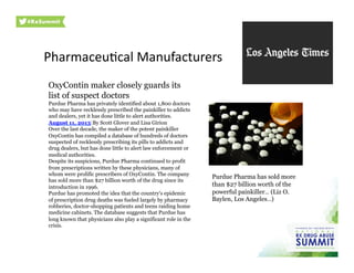 PharmaceuOcal	
  Manufacturers	
  
OxyContin maker closely guards its
list of suspect doctors
Purdue Pharma has privately identified about 1,800 doctors
who may have recklessly prescribed the painkiller to addicts
and dealers, yet it has done little to alert authorities.
August 11, 2013|By Scott Glover and Lisa Girion
Over the last decade, the maker of the potent painkiller
OxyContin has compiled a database of hundreds of doctors
suspected of recklessly prescribing its pills to addicts and
drug dealers, but has done little to alert law enforcement or
medical authorities.
Despite its suspicions, Purdue Pharma continued to profit
from prescriptions written by these physicians, many of
whom were prolific prescribers of OxyContin. The company
has sold more than $27 billion worth of the drug since its
introduction in 1996.	
  	
  
Purdue has promoted the idea that the country's epidemic
of prescription drug deaths was fueled largely by pharmacy
robberies, doctor-shopping patients and teens raiding home
medicine cabinets. The database suggests that Purdue has
long known that physicians also play a significant role in the
crisis.
Purdue Pharma has sold more
than $27 billion worth of the
powerful painkiller… (Liz O.
Baylen, Los Angeles…)
 
