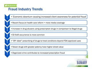 Fraud Industry Trends
1
• Economic downturn causing increased client awareness for potential fraud
2
• Recent focus on health care reform = more media coverage
3
• Increase in drug abusers using prescription drugs in comparison to illegal drugs
4
• ID theft occurrence is more common
5
• “Off -label” prescribing of drugs to treat conditions beyond FDA-approved uses
6
• Newer drugs with greater potency have higher street value
7
• Organized crime contributes to increased prescription fraud
 