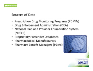Sources	
  of	
  Data	
  
•  PrescripOon	
  Drug	
  Monitoring	
  Programs	
  (PDMPs)	
  
•  Drug	
  Enforcement	
  AdministraOon	
  (DEA)	
  
•  NaOonal	
  Plan	
  and	
  Provider	
  EnumeraOon	
  System	
  
(NPPES)	
  
•  Proprietary	
  Prescriber	
  Databases	
  
•  PharmaceuOcal	
  Manufacturers	
  
•  Pharmacy	
  Beneﬁt	
  Managers	
  (PBMs)	
  
 
