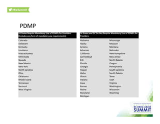 PDMP	
  
16	
  States	
  Require	
  Mandatory	
  Use	
  of	
  PDMPs	
  for	
  Providers	
  	
  
(Includes	
  any	
  form	
  of	
  mandatory	
  use	
  requirements)	
  
Colorado	
  
Delaware	
  
Kentucky	
  
Louisiana	
  
Massachuse[s	
  
Minnesota	
  
Nevada	
  
New	
  Mexico	
  
New	
  York	
  
North	
  Carolina	
  
Ohio	
  
Oklahoma	
  
Rhode	
  Island	
  
Tennessee	
  
Vermont	
  
West	
  Virginia	
  
34	
  States	
  and	
  DC	
  Do	
  Not	
  Require	
  Mandatory	
  Use	
  of	
  PDMPs	
  for	
  
Providers	
  
Alabama	
   Mississippi	
  
Alaska	
   Missouri	
  
Arizona	
   Montana	
  
Arkansas	
   Nebraska	
  
California	
   New	
  Hampshire	
  
ConnecOcut	
   New	
  Jersey	
  
D.C.	
   North	
  Dakota	
  
Florida	
   Oregon	
  
Georgia	
   Pennsylvania	
  
Hawaii	
   South	
  Carolina	
  
Idaho	
   South	
  Dakota	
  
Illinois	
   Texas	
  
Indiana	
   Utah	
  
Iowa	
   Virginia	
  
Kansas	
   Washington	
  
Maine	
   Wisconsin	
  
Maryland	
   Wyoming	
  
Michigan	
  
 