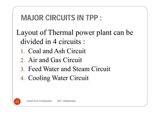MAJOR CIRCUITS IN TPP :
Layout of Thermal power plant can be
divided in 4 circuits :
1. Coal and Ash Circuit
2. Air and Gas Circuit
3. Feed Water and Steam Circuit
4. Cooling Water Circuit
15 VANITA N THAKKAR BIT, VARNAMA
 