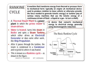 RANKINE
CYCLE
 A Thermal Power Plant is a power
plant in which the prime mover is
steam driven.
 Water is heated, turns into steam in
Boiler and spins a Steam Turbine
which either drives an Electrical
Generator or does some other work,
like Ship Propulsion.
 After it passes through the turbine, the
steam is condensed in a Condenser
and recycled to where it was heated.
 This is known as a Rankine cycle – as
shown in the figure.
5 VANITA N THAKKAR BIT, VARNAMA
A machine that transforms energy from thermal or pressure form
to mechanical form; typically an engine (A mechanical device
used to produce rotation to move vehicle or otherwise provide
the force needed to generate kinetic energy.) or turbine (any of
various rotary machines that use the kinetic energy of a
continuous stream of fluid - a liquid or a gas - to turn a shaft).
A device that converts mechanical
energy to electrical energy, generally
using electromagnetic induction.
 