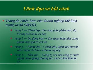 Lãnh đạo và bối cảnh
● Trong đó chiến lược của doanh nghiệp thể hiện
trong sơ đồ (SWOT):
 Vùng 1 → Chiến lược tấn công (sản phẩm mới, thị
trường mới hoặc cả hai)
 Vùng 2 → Đa dạng hoá → Đa dạng đồng tâm, xoay
quanh trục giá trị cốt lõi.
 Vùng 3 → Phòng thủ → Giảm phí, giảm quy mô sản
xuất, thậm chí bán cả doanh nghiệp.
 Vùng 4 → Tầm gửi → Công ty con của công ty nước
ngoài, thao quang dưỡng hối, chờ cơ hội kiến ăn
cá.
 