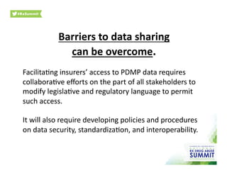 Barriers	
  to	
  data	
  sharing	
  	
  
can	
  be	
  overcome.	
  
Facilita0ng	
  insurers’	
  access	
  to	
  PDMP	
  data	
  requires	
  
collabora0ve	
  eﬀorts	
  on	
  the	
  part	
  of	
  all	
  stakeholders	
  to	
  
modify	
  legisla0ve	
  and	
  regulatory	
  language	
  to	
  permit	
  
such	
  access.	
  	
  
It	
  will	
  also	
  require	
  developing	
  policies	
  and	
  procedures	
  
on	
  data	
  security,	
  standardiza0on,	
  and	
  interoperability.	
  
 