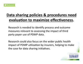 Data	
  sharing	
  policies	
  &	
  procedures	
  need	
  
evalua)on	
  to	
  maximize	
  eﬀec)veness.	
  
Research	
  is	
  needed	
  to	
  iden0fy	
  process	
  and	
  outcome	
  
measures	
  relevant	
  to	
  assessing	
  the	
  impact	
  of	
  third	
  
party	
  payer	
  use	
  of	
  PDMP	
  data.	
  	
  
Research	
  could	
  also	
  focus	
  on	
  the	
  wider	
  public	
  health	
  
impact	
  of	
  PDMP	
  u0liza0on	
  by	
  insurers,	
  helping	
  to	
  make	
  
the	
  case	
  for	
  data	
  sharing	
  ini0a0ves.	
  	
  
 