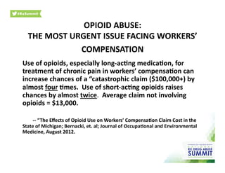 Use	
  of	
  opioids,	
  especially	
  long-­‐ac)ng	
  medica)on,	
  for	
  
treatment	
  of	
  chronic	
  pain	
  in	
  workers’	
  compensa)on	
  can	
  
increase	
  chances	
  of	
  a	
  “catastrophic	
  claim	
  ($100,000+)	
  by	
  
almost	
  four	
  )mes.	
  	
  Use	
  of	
  short-­‐ac)ng	
  opioids	
  raises	
  
chances	
  by	
  almost	
  twice.	
  	
  Average	
  claim	
  not	
  involving	
  
opioids	
  =	
  $13,000.	
  	
  
	
  -­‐-­‐	
  “The	
  Eﬀects	
  of	
  Opioid	
  Use	
  on	
  Workers’	
  Compensa)on	
  Claim	
  Cost	
  in	
  the	
  
State	
  of	
  Michigan;	
  Bernacki,	
  et.	
  al;	
  Journal	
  of	
  Occupa)onal	
  and	
  Environmental	
  
Medicine,	
  August	
  2012.	
  
OPIOID	
  ABUSE:	
  	
  
THE	
  MOST	
  URGENT	
  ISSUE	
  FACING	
  WORKERS’	
  
COMPENSATION	
  	
  
 