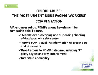 AIA	
  endorses	
  robust	
  PDMPs	
  as	
  one	
  key	
  element	
  for	
  
comba)ng	
  opioid	
  abuse.	
  	
  
 	
  Mandatory	
  prescribing	
  and	
  dispensing	
  checking	
  
of	
  database,	
  with	
  data	
  entry	
  
 	
  Ac)ve	
  PDMPs	
  pushing	
  informa)on	
  to	
  prescribers	
  
and	
  dispensers	
  
 Broad	
  access	
  to	
  PDMP	
  database,	
  including	
  3rd	
  
party	
  payers	
  and	
  law	
  enforcement	
  
 Interstate	
  operability	
  	
  	
  
OPIOID	
  ABUSE:	
  	
  
THE	
  MOST	
  URGENT	
  ISSUE	
  FACING	
  WORKERS’	
  
COMPENSATION	
  	
  
 
