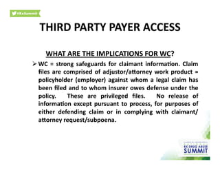 WHAT	
  ARE	
  THE	
  IMPLICATIONS	
  FOR	
  WC?	
  
 WC	
   =	
   strong	
   safeguards	
   for	
   claimant	
   informa)on.	
   Claim	
  
ﬁles	
  are	
  comprised	
  of	
  adjustor/arorney	
  work	
  product	
  =	
  
policyholder	
  (employer)	
  against	
  whom	
  a	
  legal	
  claim	
  has	
  
been	
  ﬁled	
  and	
  to	
  whom	
  insurer	
  owes	
  defense	
  under	
  the	
  
policy.	
   	
   These	
   are	
   privileged	
   ﬁles.	
   	
   No	
   release	
   of	
  
informa)on	
  except	
  pursuant	
  to	
  process,	
  for	
  purposes	
  of	
  
either	
   defending	
   claim	
   or	
   in	
   complying	
   with	
   claimant/
arorney	
  request/subpoena.	
  	
  	
  	
  
THIRD	
  PARTY	
  PAYER	
  ACCESS	
  
 