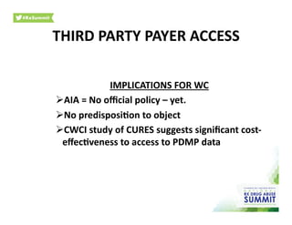 IMPLICATIONS	
  FOR	
  WC	
  
 AIA	
  =	
  No	
  oﬃcial	
  policy	
  –	
  yet.	
  
 No	
  predisposi)on	
  to	
  object	
  
 CWCI	
  study	
  of	
  CURES	
  suggests	
  signiﬁcant	
  cost-­‐
eﬀec)veness	
  to	
  access	
  to	
  PDMP	
  data	
  
THIRD	
  PARTY	
  PAYER	
  ACCESS	
  
 