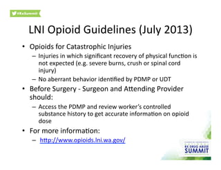 LNI	
  Opioid	
  Guidelines	
  (July	
  2013)	
  
•  Opioids	
  for	
  Catastrophic	
  Injuries	
  
–  Injuries	
  in	
  which	
  signiﬁcant	
  recovery	
  of	
  physical	
  func0on	
  is	
  
not	
  expected	
  (e.g.	
  severe	
  burns,	
  crush	
  or	
  spinal	
  cord	
  
injury)	
  
–  No	
  aberrant	
  behavior	
  iden0ﬁed	
  by	
  PDMP	
  or	
  UDT	
  
•  Before	
  Surgery	
  -­‐	
  Surgeon	
  and	
  Ahending	
  Provider	
  
should:	
  	
  
–  Access	
  the	
  PDMP	
  and	
  review	
  worker’s	
  controlled	
  
substance	
  history	
  to	
  get	
  accurate	
  informa0on	
  on	
  opioid	
  
dose	
  
•  For	
  more	
  informa0on:	
  
–  	
  hhp://www.opioids.lni.wa.gov/	
  	
  
 