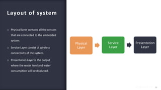 FABRIKAMFABRIKAM
Layout of system
15
o Physical layer contains all the sensors
that are connected to the embedded
system.
o Service Layer consist of wireless
connectivity of the system.
o Presentation Layer is the output
where the water level and water
consumption will be displayed.
Physical
Layer
Service
Layer
Presentation
Layer
 