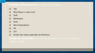 Teclado Alfanumérico: Conjunto de 62 letras
 Tab
 Bloq Mayus o Caps-Lock
 Shift
 Blackspace
 Enter
 Barra Espaciadora
 Alt
 Ctrl
 Existen dos teclas especiales de Windows:
Teclas de Dirección: Permite desplazar el cursor por la hoja de
trabajo creada.
 