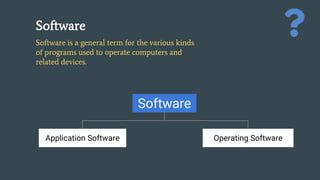 ICT Software Industry in Bangladesh | PPTX