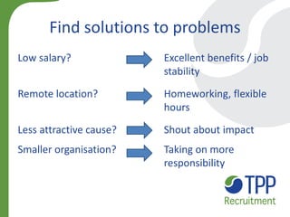 Low salary? 
Excellent benefits / job stability 
Remote location? 
Homeworking, flexible hours 
Less attractive cause? 
Shout about impact 
Smaller organisation? 
Taking on more responsibility 
Find solutions to problems 
 