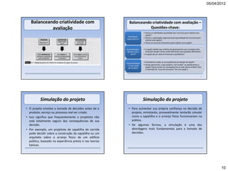 05/04/2012



   Balanceando criatividade com                             Balanceando criatividade com avaliação –
            avaliação                                                  Questões-chave:
                                                                            • Temos as habilidades (qualidade dos recursos) para realizar essa
                                                                              opção?
                                                          Viabilidade -
                                                                            • Temos a capacidade organizacional (quantidade de recursos) para
                                                         Quão difícil é?
                                                                              realizar essa opção?
                                                                            • Temos os recursos financeiros para realizar essa opção?


                                                         Aceitabilidade -   • A opção satisfaz aos critérios de desempenho que o projeto está
                                                          Quanto vale a       tentando atingir? (Estes serão diferentes para projetos diferentes)
                                                              pena?         • A opção dá um retorno financeiro satisfatório?


                                                                            • Entendemos todas as conseqüências da adoção da opção?
                                                         Vulnerabilidade
                                                          - O que pode      • Sendo pessimista, o que poderia "sair errado" se adotássemos a
                                                           dar errado?        opção? Quais seriam as conseqüências se tudo desse errado? (Isto
                                                                              é chamado de "risco de insucesso" de uma opção.)


                                                                                                                                                40




          Simulação do projeto                                              Simulação do projeto
• O projeto envolve a tomada de decisões antes de o        • Para aumentar sua própria confiança na decisão de
  produto, serviço ou processo real ser criado.              projeto, entretanto, provavelmente tentarão simular
• Isso significa que frequentemente o projetista não         como a sapatilha e o arranjo físico funcionariam na
  está totalmente seguro das consequências de sua            prática.
  decisão.                                                 • De algumas formas, a simulação é uma das
• Por exemplo, um projetista de sapatilha de corrida         abordagens mais fundamentais para a tomada de
  pode decidir sobre a construção da sapatilha ou um         decisões.
  arquiteto sobre o arranjo físico de um edifício
  público, baseado na experiência prévia e nas teorias
  básicas.




                                                                                                                                                            10
 