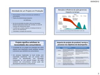 05/04/2012



                                                                     Atenção e Influência da ação gerencial,
Atividade de um Projeto em Produção
                                                                               impacto no tempo
• Prover produtos, serviços e processos que satisfarão os
  consumidores.
• Projetos de produto/serviço X processo
                        Inter-relacionados


• No início da atividade de projeto, antes que demasiadas
  decisões fundamentais tenham sido tomadas, os custos de
  mudança são relativamente baixos.
• A medida que o projeto progride, as mudanças tornam-se
  cada vez mais dispendiosas.
• Criatividade e inovação são essenciais.                                  Fonte: Foster e Gluck (1979 appud HAYES; WHEELWRIGHT; CLARK, 1988)


                                                            5                                                                                                             6




      Projeto significa satisfazer às                            Impacto do projeto de produto/ serviço e
     necessidades dos consumidores                                processo nos objetivos de desempenho
• A atividade de um projeto em produção tem como                Objetivo de
                                                                desempenho
                                                                                   Influência de bom projeto de
                                                                                   produto/serviço
                                                                                                                             Influência de bom projeto de processo

  objetivo mais importante: prover produtos, serviços                              Pode eliminar tanto falhas potenciais     Pode prover os recursos adequados para
                                                                   Qualidade       como aspectos "propensos a erros" do      produzir o produto ou serviço conforme suas
  e processos que satisfarão aos consumidores.                                     produto ou serviço                        especificações de projeto
                                                                                   Pode especificar produtos que podem       Pode movimentar materiais, informações ou
                                                                                   ser feitos rapidamente (por exemplo,      clientes por meio de cada estágio do processo
                                                                     Rapidez       usando princípios de projeto modular)     sem demoras
• Um processo implantado no local errado, com                                      ou serviços que evitam demoras
                                                                                   desnecessárias
  capacidade insuficiente, com um arranjo físico                                   Pode ajudar a tornar previsível cada      Pode fornecer tecnologia e pessoal que são
                                                                  Confiabilidade   estágio do processo ao exigir processos   intrinsecarnente confiáveis
  confuso ou desordenado, com tecnologia                                           padronizados e previsíveis

  inadequada, ou com pessoal incapaz, não pode                    Flexibilidade
                                                                                   Pode permitir variações que
                                                                                   proporcionam uma gama de produtos ou
                                                                                                                             Pode prover recursos que podem ser
                                                                                                                             modificados rapidamente de forma a criar uma
  satisfazer aos consumidores, porque pode não                                     serviços oferecidos aos clientes          gama de produtos ou serviços
                                                                                   Pode reduzir custos de cada peça          Pode assegurar alta utilização de recursos e,
  desempenhar eficiente ou eficazmente.                               Custo        componente do produto ou serviço e        portanto, processos eficientes e de baixo custo
                                                                                   também reduzir o custo de combiná-los

                                                            7                                                                                                           10




                                                                                                                                                                                       2
 
