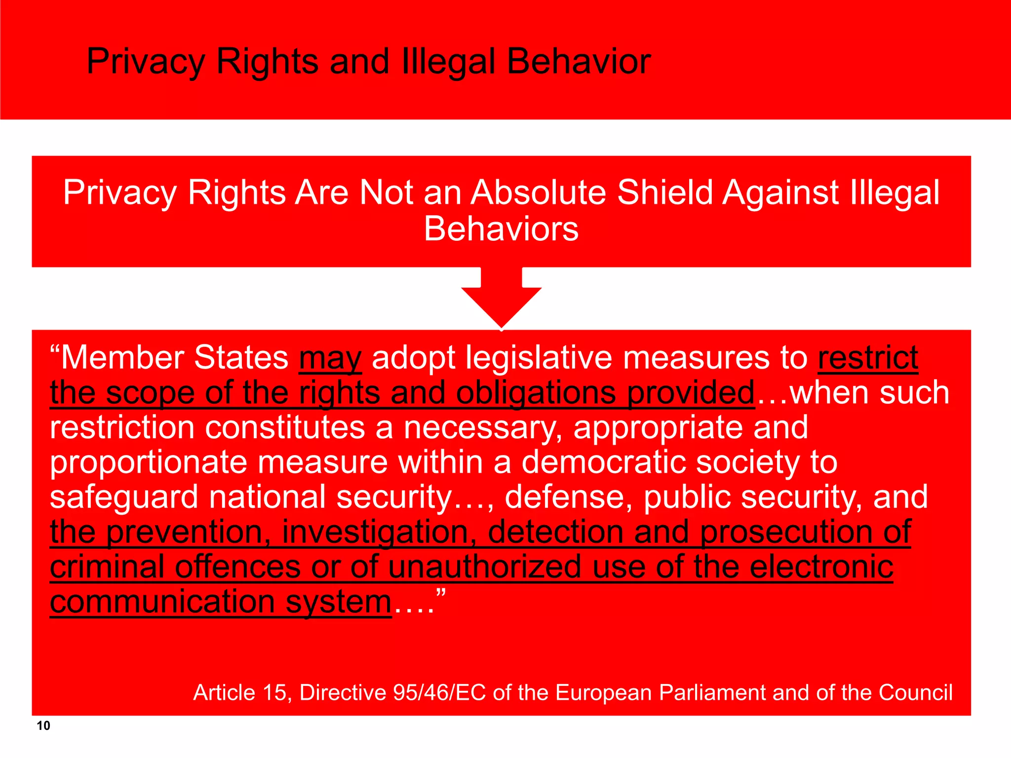 Privacy Rights and Illegal Behavior


     Privacy Rights Are Not an Absolute Shield Against Illegal
                            Behaviors


 “Member States may adopt legislative measures to restrict
 the scope of the rights and obligations provided…when such
 restriction constitutes a necessary, appropriate and
 proportionate measure within a democratic society to
 safeguard national security…, defense, public security, and
 the prevention, investigation, detection and prosecution of
 criminal offences or of unauthorized use of the electronic
 communication system….”

             Article 15, Directive 95/46/EC of the European Parliament and of the Council
10
 
