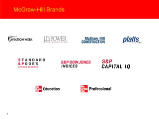McGraw-Hill Brands




1
 