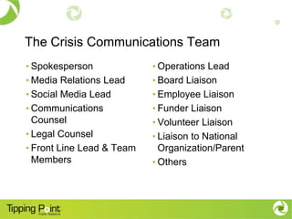 The Crisis Communications Team
• Spokesperson             • Operations Lead
• Media Relations Lead     • Board Liaison
• Social Media Lead        • Employee Liaison
• Communications           • Funder Liaison
  Counsel                  • Volunteer Liaison
• Legal Counsel            • Liaison to National
• Front Line Lead & Team     Organization/Parent
  Members                  • Others



                                                   20
 