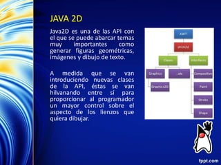 Introduccion a graficos mediante JAVA 2D | PPTX