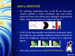 Introduccion a graficos mediante JAVA 2D | PPTX