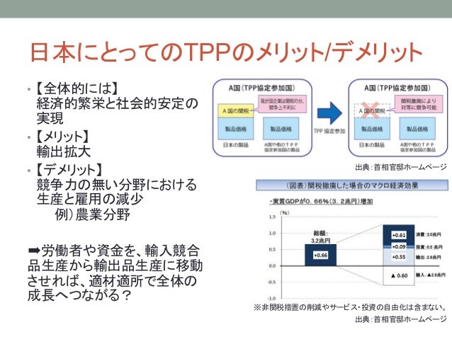 Tppから考える日本の食の未来 ブックマラソンvol 31