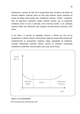38


 Geralmente o período de vida útil é caracterizado pela ocorrência das falhas de
 natureza aleatória, podendo pouco ser feito para evitá-las. Alguns exemplos de
 causas de falhas neste período são: interferência indevida / tensão / resistência,
 fator de segurança insuficiente, cargas aleatória maiores que as esperadas,
 resistência menor do que a esperada, erros humanos durante o uso, aplicação
 indevida, falhas não detectáveis pelo programa de Manutenção preventiva, entre
 outras.


 E por último, no período de desgaste, inicia-se o término da vida útil do
 equipamento: as falhas crescem continuamente. Algumas causas deste período são:
 envelhecimento do equipamento, desgaste, fadiga, degradação de resistência,
 corrosão, deterioração mecânica, elétrica, química ou hidráulica, manutenção
 insuficiente ou deficiente, vida de projeto muito curta, dentre outras.




 Figura 1: A curva da Banheira

Fonte: Apostila Gestão da Manutenção. 2007
 