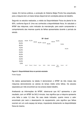 61


meses. Em termos práticos, a produção do Sistema Belgo Pronto fica prejudicada,
pois a máquina tem um baixo tempo disponível em condições plenas de trabalho.

Segundo os estudos realizados, a média da Disponibilidade Física da planta foi de
85%, conforme figura 8. Uma vez conhecida a disponibilidade física, foi calculado o
MTBF das máquinas, outro indicador da manutenção, para assim compreender o
comportamento das mesmas quanto às falhas apresentadas durante o período de
estudo.


                                                      DF - Geral
          100,0%   94,8% 95,2%                                                    94,0%
                                     89,0% 86,4%                       90,3%
          90,0%                                  85,5%
                                                               80,9%                       79,0%
          80,0%
          70,0%
                                                                                                    59,2%
          60,0%
          50,0%
          40,0%
          30,0%
          20,0%
          10,0%
            0,0%
                   Aço 8   Prima 2   Prima 1   Eura     EVG1   EVG2    Unimatic    Twin    Unicut    AL7
                                                                                  Master



Figura 8 - Disponibilidade física no período estudado

Fonte: Equipe



Os dados apresentados na tabela 4 demonstram o MTBF de três meses das
máquinas demonstrando os valores do tempo médio entre falhas. Os estudos
separados por mês encontram-se nos anexos deste trabalho.

Analisando as informações do MTBF, observa-se que AL7 apresentou o pior
resultado, com um MTBF de 543,3 minutos. Isso significa que a máquina apresenta
uma falha a cada 1,2 dias. No caso deste indicador, quanto menor o valor
encontrado pior será o desempenho do equipamento, pois significa que falhas
ocorrem em um curto espaço de tempo, impactando diretamente na disponibilidade
física do mesmo.
 