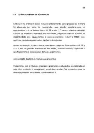 68


5.1   Elaboração Plano de Manutenção



Embasado na análise de dados realizada anteriormente, como proposta de melhoria
foi elaborado um plano de manutenção, para atender prioritariamente os
equipamentos críticos Sistema Unicut 12 BR e a AL7. O mesmo foi estruturado com
o intuito de modificar a realidade dos indicadores, proporcionando um aumento na
disponibilidade dos equipamentos e conseqüentemente reduzir o MTBF, que,
conforme os dados apresentados, é próximo de dois dias.

Após a implantação do plano de manutenção nas máquinas Sistema Unicut 12 BR e
a AL7, em um período avaliativo de três meses, obtendo sucesso, objetiva-se o
aperfeiçoamento e aplicação aos demais equipamentos.


Apresentação do plano de manutenção preventiva:


Inicialmente, com o intuito de organizar e programar as atividades, foi elaborado um
calendário contendo o planejamento anual das manutenções preventivas para os
dois equipamentos em questão, conforme tabela 6.
 