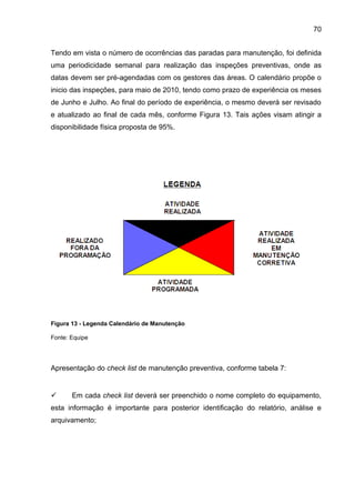 70


Tendo em vista o número de ocorrências das paradas para manutenção, foi definida
uma periodicidade semanal para realização das inspeções preventivas, onde as
datas devem ser pré-agendadas com os gestores das áreas. O calendário propõe o
inicio das inspeções, para maio de 2010, tendo como prazo de experiência os meses
de Junho e Julho. Ao final do período de experiência, o mesmo deverá ser revisado
e atualizado ao final de cada mês, conforme Figura 13. Tais ações visam atingir a
disponibilidade física proposta de 95%.




Figura 13 - Legenda Calendário de Manutenção

Fonte: Equipe




Apresentação do check list de manutenção preventiva, conforme tabela 7:


      Em cada check list deverá ser preenchido o nome completo do equipamento,
esta informação é importante para posterior identificação do relatório, análise e
arquivamento;
 