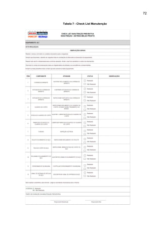 72


Tabela 7 - Check List Manutenção
 